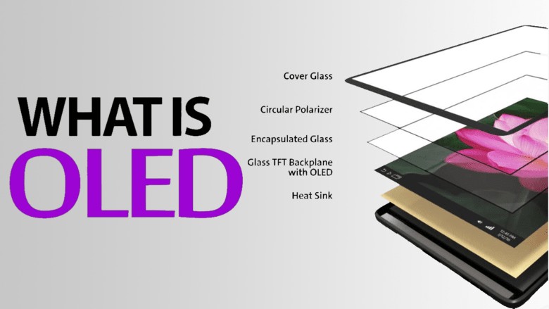 تکنولوژی oled